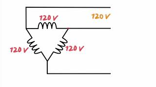 Delta voltage Line vs Phase [upl. by Adle]