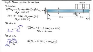 Chapter 9Deflection of Beams by Virtual Work [upl. by Gerladina]