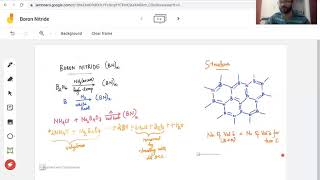 Boron Nitride Preparation Structure Property and Uses [upl. by Amlet]