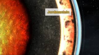 Jorden  en planet i solsystemet [upl. by Tory]