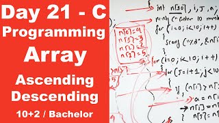 Ascending order  Single Dimension Array in C  Day 21  Readersnepal [upl. by Nadeau]