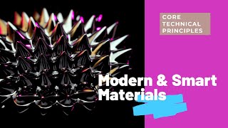 Modern and Smart Materials GCSE DT [upl. by Ttayh992]