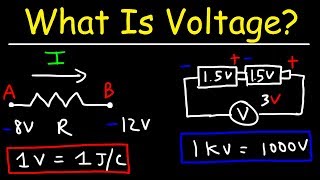 What Is Voltage [upl. by Nomsed]