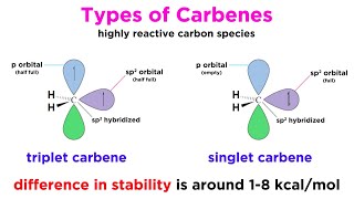 Carbenes Part 1 Properties and Formation [upl. by Suzann]