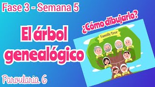 Cómo dibujar un árbol genealógico para niños [upl. by Ynaitirb]