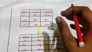 Normalization in database management systemDBMS 1NF2NF  Tamil  Session 13 [upl. by Sprague466]