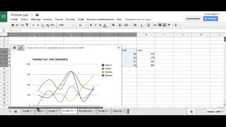 Créer des graphiques sur Google Sheet [upl. by Yarrum991]