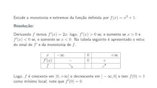 Estudo da monotonia e extremos de funções com derivadas 1 [upl. by Eilarol256]