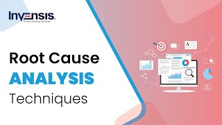 Root Cause Analysis Techniques  Root Cause Analysis  Invensis Learning [upl. by Rodrick]