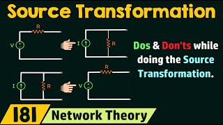 Source Transformation [upl. by Utter]