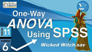 How to do a OneWay ANOVA in SPSS 126 [upl. by Adila]