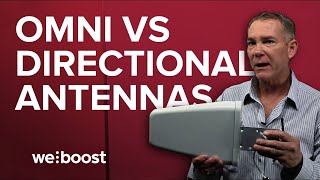 Omnidirectional vs directional antennas whats the difference  weBoost [upl. by Ronile]