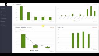 MarketMan restaurant inventory management intro [upl. by Ikkir761]