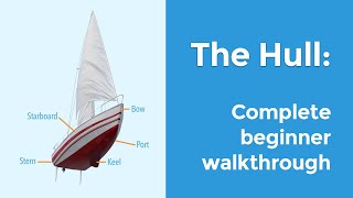 The Hull Explained  Sailboat Parts Explained [upl. by Imarej]