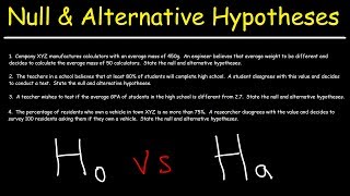 Hypothesis Testing  Null and Alternative Hypotheses [upl. by Teerprah]