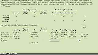 Service Department Cost Allocation Step Method [upl. by Hehre454]