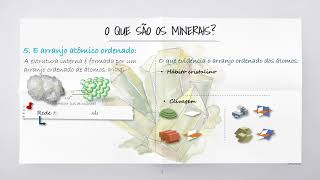 Minerais O que são origem e cristalização [upl. by Chae]