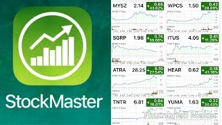 StockMaster App and the Benefits [upl. by Lennahc97]